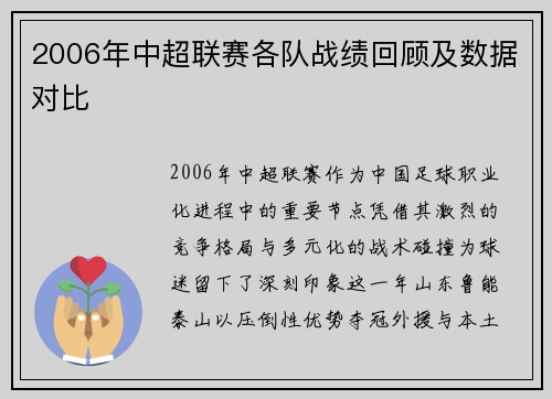 2006年中超联赛各队战绩回顾及数据对比